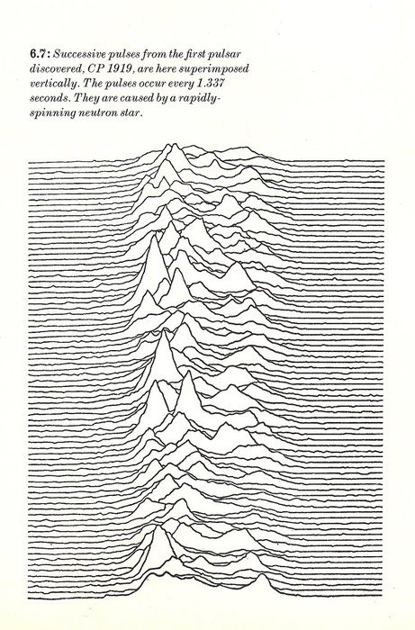 Joy Division - CP1919