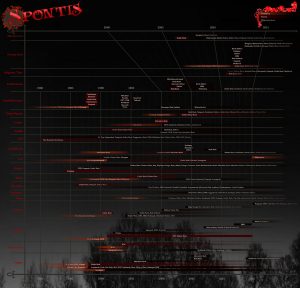 Gothic Friday - Zeitstrahl Musikthema von Guldhan