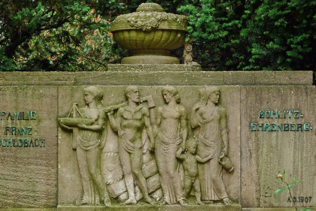 Südfriedhof Leipzig