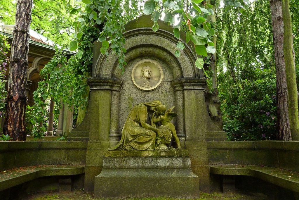Südfriedhof Leipzig