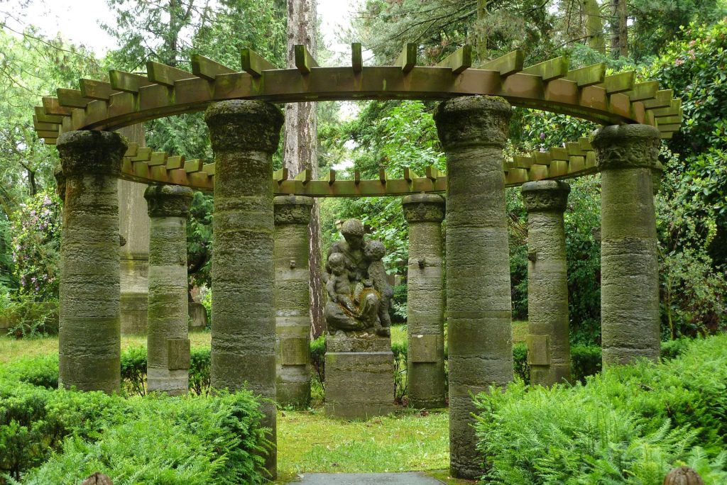 Südfriedhof Leipzig
