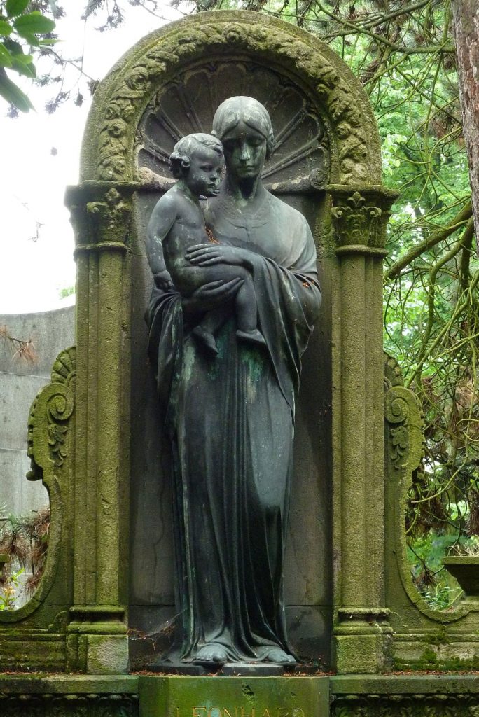 Südfriedhof Leipzig