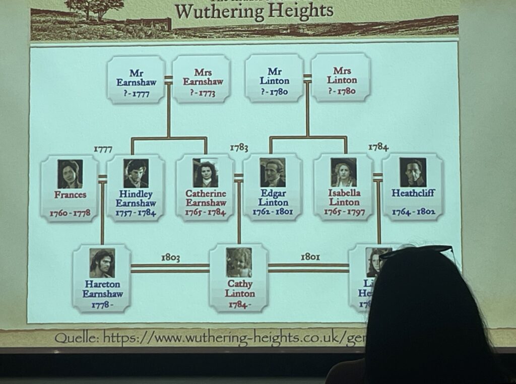 WTF Leipzig 2026 - Wuthering Heights